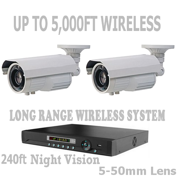 wireless cctv camera range